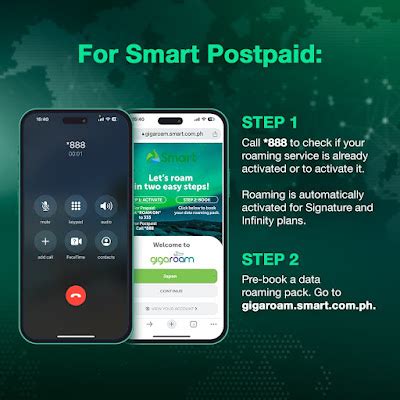 smart postpaid roaming activation